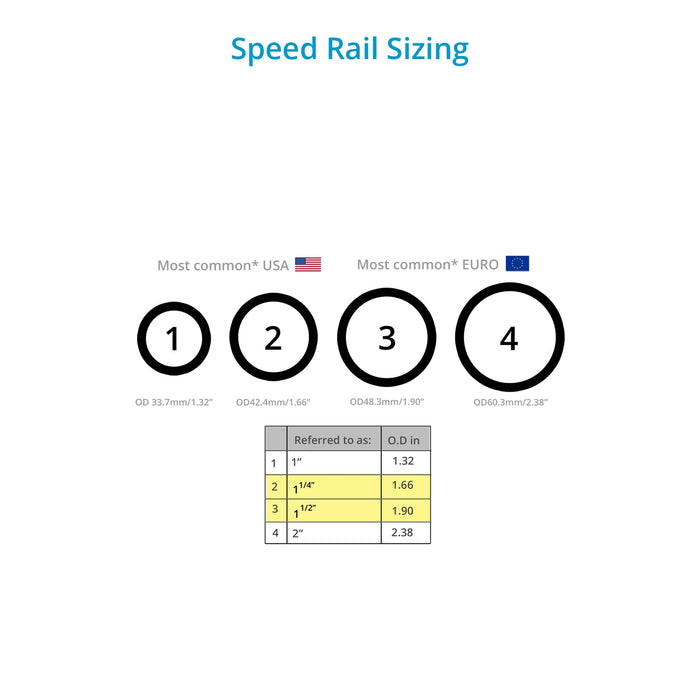 Proaim Speed Rail / Scaffold Tube Ø 48mm for Car Camera Rigging Length - 4ft.